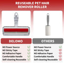 Rolo removedor de pelos para pets – removedor de pelos de cães e gatos com base autolimpante, ferramenta eficiente para remoção de pelos, perfeita para móveis